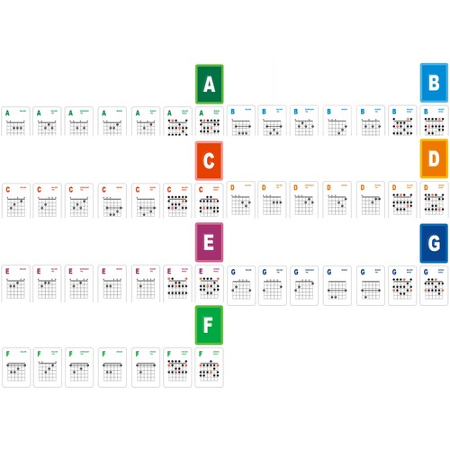 Electric guitar chord card - electric, 49