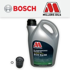 SERVICE KIT for HONDA CIVIC