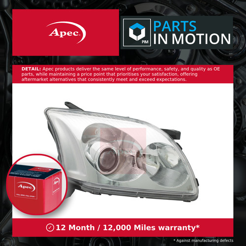 Indicator light fits - light, toyota