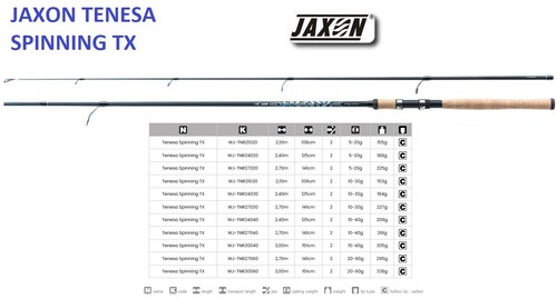 Jaxon tenesa spinning spin - tenesa, tx