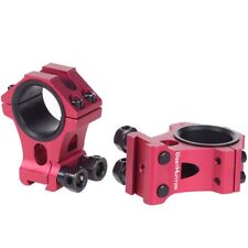 WestHunter High Profile