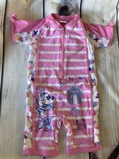 Girls UV Protection Sun Swim