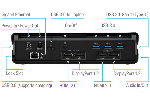 Targus universal usb - 3.0, dual