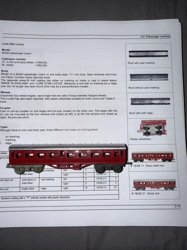 Lone star locos - no, 18/58.11