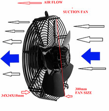 Axial fan motor - motor, condenser