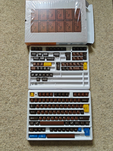 Gmk cyl chocolatier - gmk,