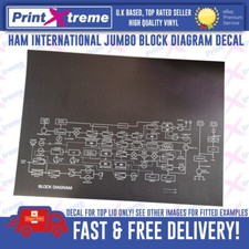 HAM INTERNATIONAL JUMBO BLOCK