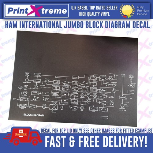 Ham international jumbo block - international,