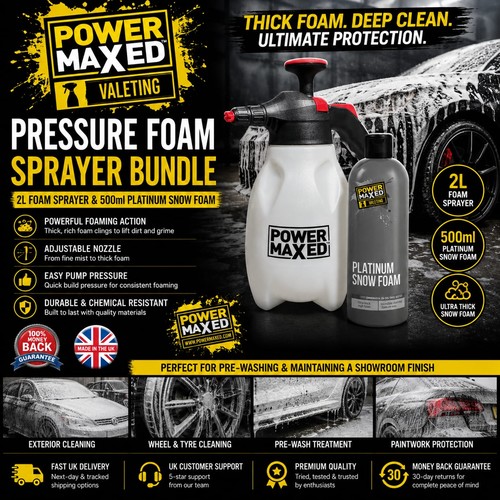 Pressure foam sprayer - pressure,