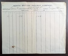 1895 North British Railway Traffic Abstract – Methil to Lochgelly