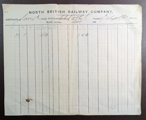 1895 north british - north, railway