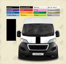 Fits Fiat Ducato (2006-On) -