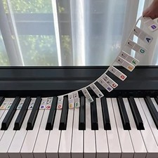PIANO KEYBOARD NOTE LABELS