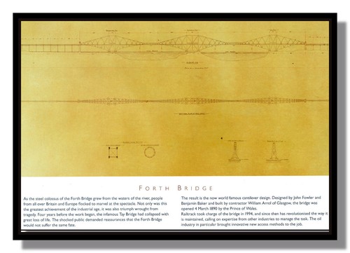 Forth bridge river tay - forth,