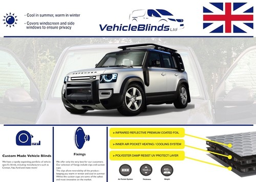 Thermal blinds for land - land, rover