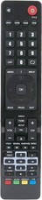 RM-C3174 sub RM-C3175 Replace