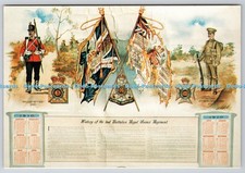 D302530 History of the 2 nd