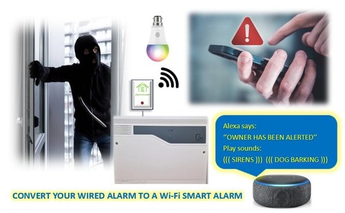 Simply convert wired - simply,