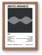 Arctic Monkeys “AM” Poster