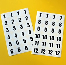 RC 10th scale 1:10 Radio Control car RACE RALLY NUMBER stickers decals 