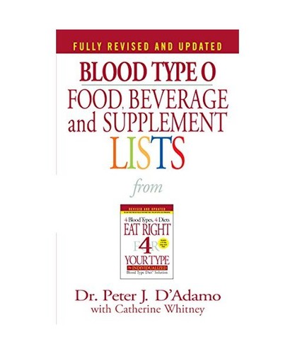 Blood type food - type, food,