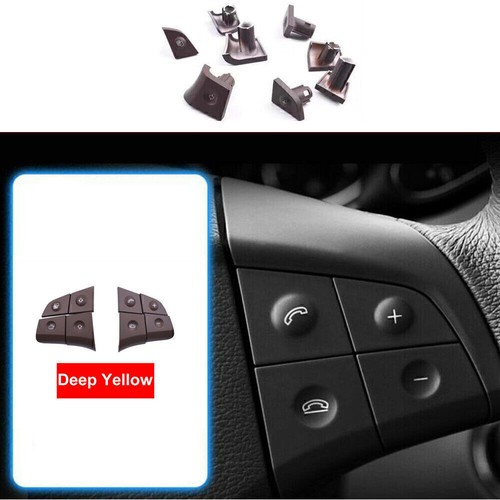 Multi function steering - function,