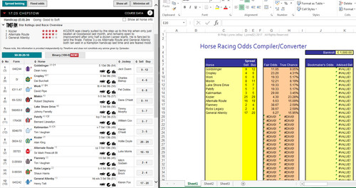 Horse racing betting odds - betting,