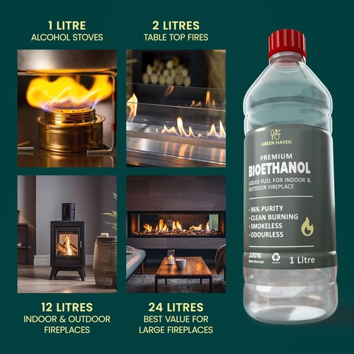 Premium bioethanol fuel - premium,