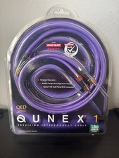 Qed qunex balanced low - balanced, level