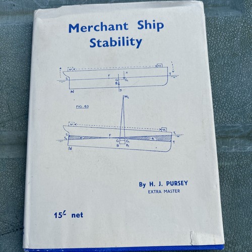 Merchant ship stability metric - ship,