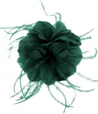 Failsworth Millinery Feather