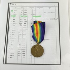 Ww1 victory medal - ww1,