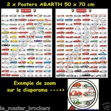POSTER POSTERS 1949 1985