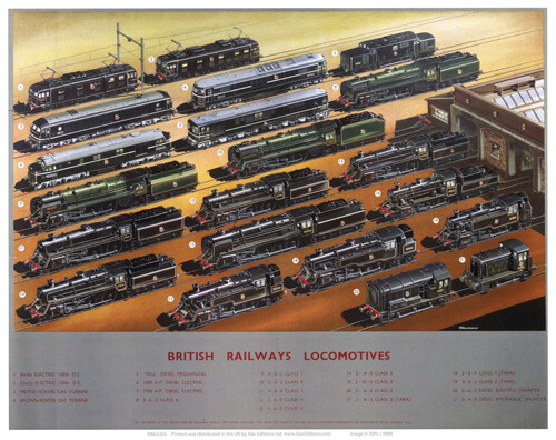 Vintage british locomotives - vintage,