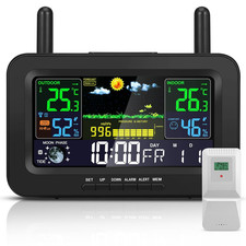 Weather Stations Wireless