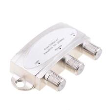 Waterproof Satellite 2x1