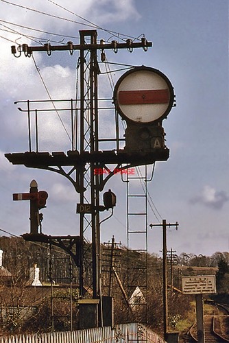 Photo sykes banner signal - ,
