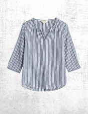 Womens Seasalt Throw Striped