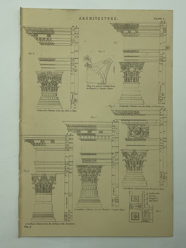 Architecture composite column - composite,