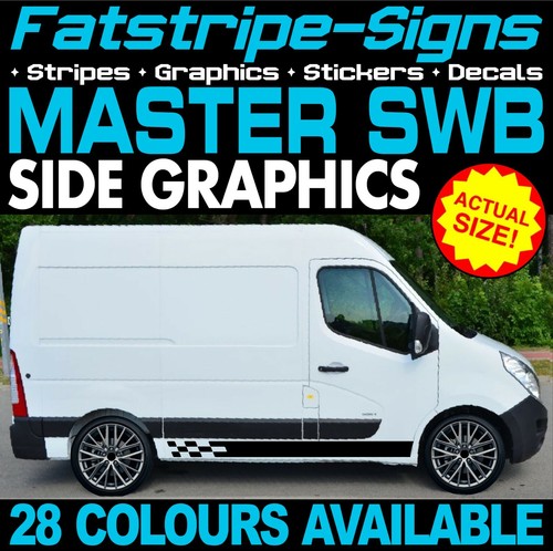 Fit renault master swb l1 - renault,