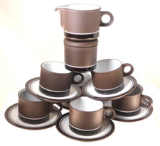 Hornsea Contrast England