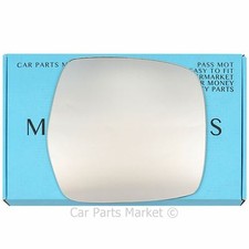 Right Driver side Flat Wing