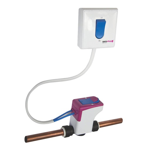 Surestop stopcock with remote - surestop,