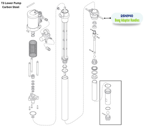 Graco bung adapter handles - graco,