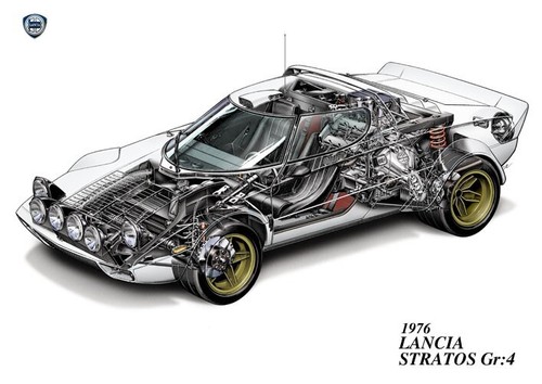 Lancia stratos 4 rally - lancia,