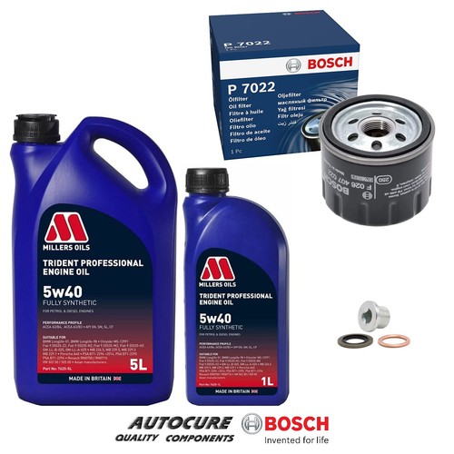 For renault megane - for,