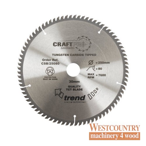 Trend craftpro trimming - trend,