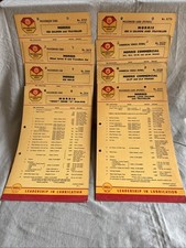 Vintage Shell SHELLUBRICATION