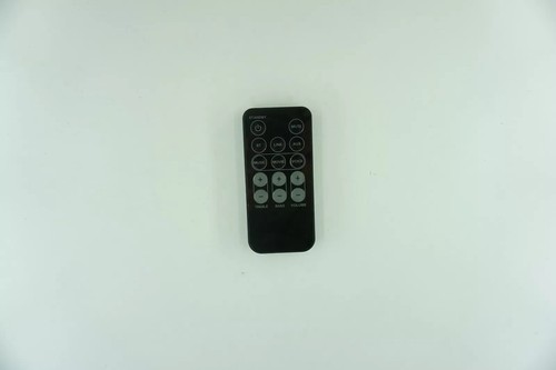 Remote control for - for, goodmans