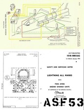 ENGLISH ELECTRIC LIGHTNING Jet